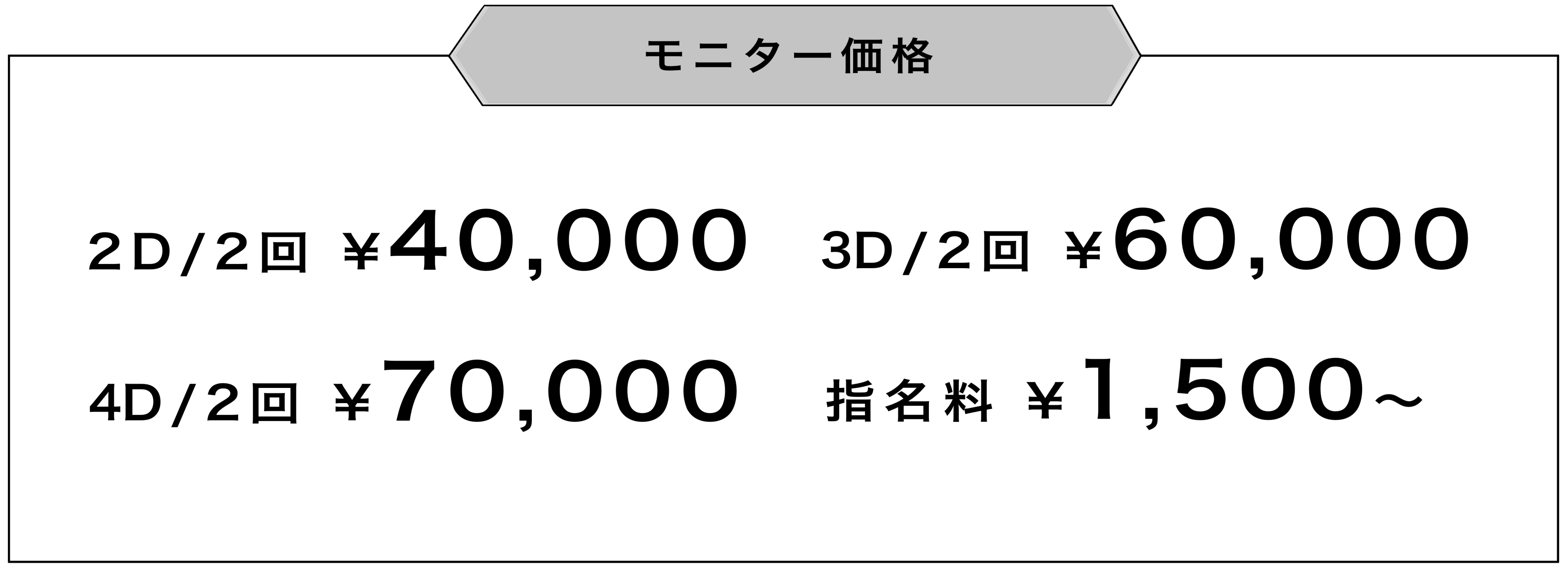 開院おすすめプラン